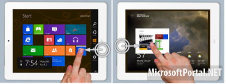 Metro UI теперь и на iPad