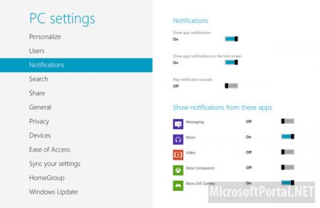 Основные аспекты Windows 8 Consumer Preview