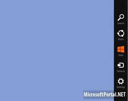 Панель Charms в Windows 8