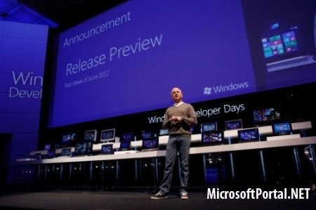 Идёт подписание Windows 8 Release Preview