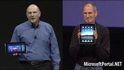 Ждать Surface в магазинах или покупать iPad?