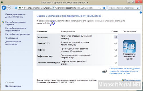 Максимальная оценка системы в Windows 8 стала больше