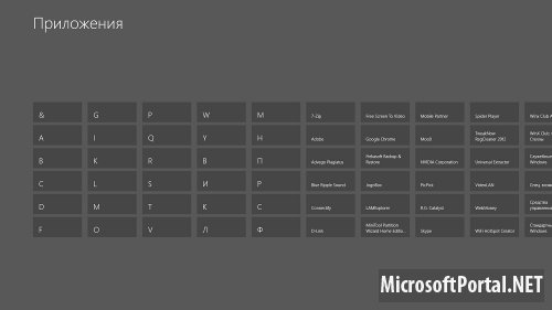 Просмотр всех установленных приложений на компьютере с ОС Windows 8