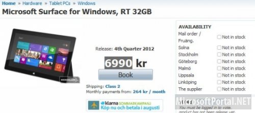 Surface на базе Windows RT будет стоить $1000?