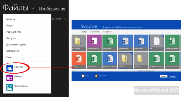 5 причин использовать учетную запись Microsoft в Windows 8