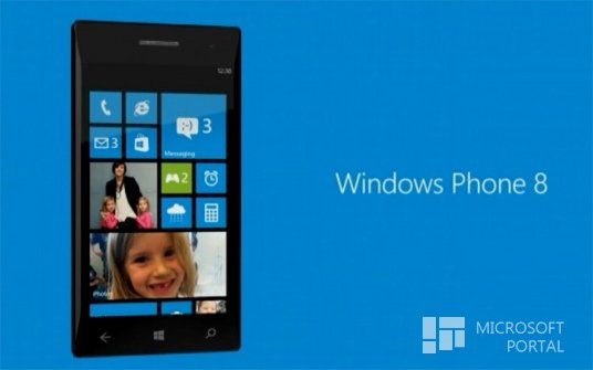 Рыночная доля Windows Phone в России составляет 8.3%
