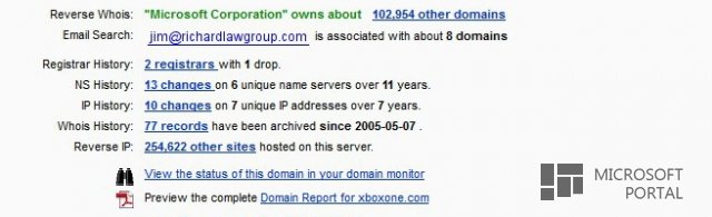 Компания Microsoft смогла отсудить права на домены XboxOne.com и XboxOne.net