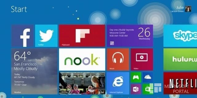 Windows 8.1 Enterprise доступна для скачивания на TechNet и MSDN