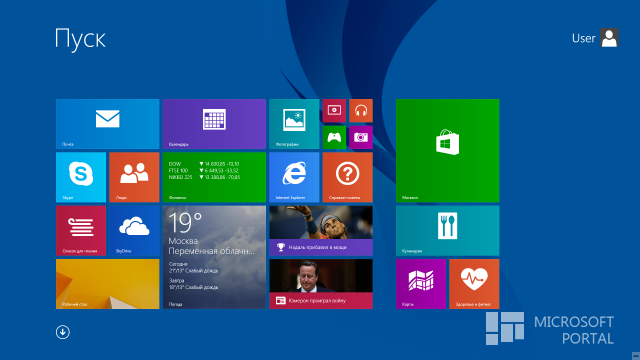 Windows 8.1: А вы готовы к обновлению?