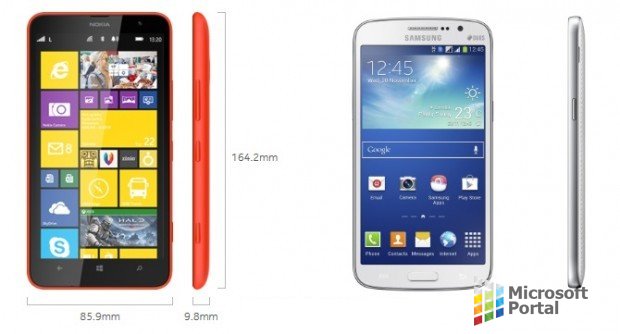 Обзор-сравнение Nokia Lumia 1320 и Samsung Galaxy Grand 2
