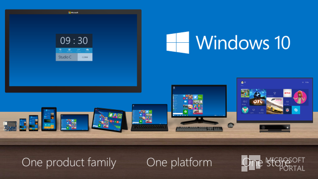 Предварительная версия Windows 10 для смартфонов и планшетов выйдет в 2015 году