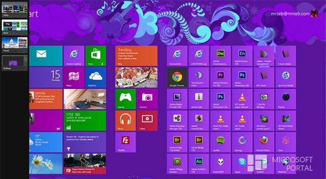 Windows 10 не остановит персональные компьютеры и Microsoft от дальнейшего падения