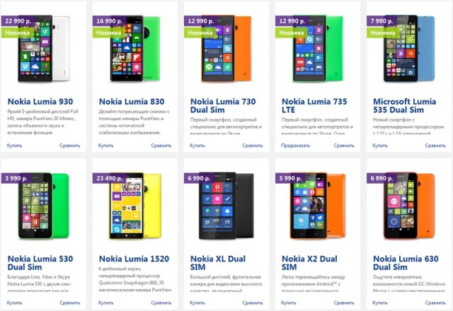 Успей купить новую Lumia по старой цене. Или новость о том, как Microsoft повышает цены