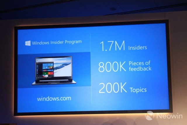 Новая статистика Microsoft Insider Program