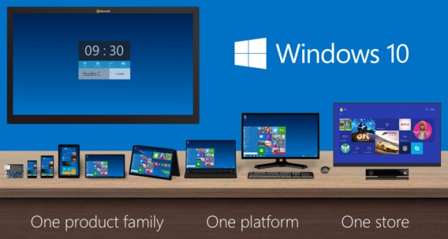 Первый взгляд на Windows 10 для небольших устройств