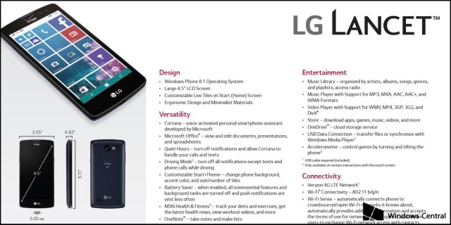LG Lancet – Windows Phone новинка южнокорейского производителя. Характеристики смартфона