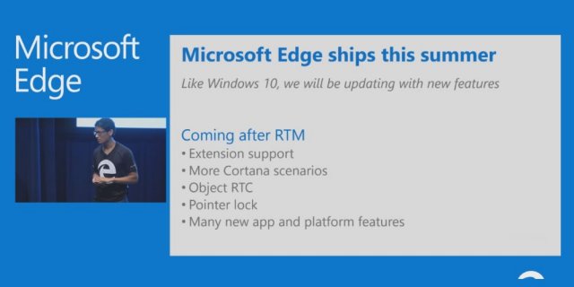 Стали известны будущие функции браузера Microsoft Edge