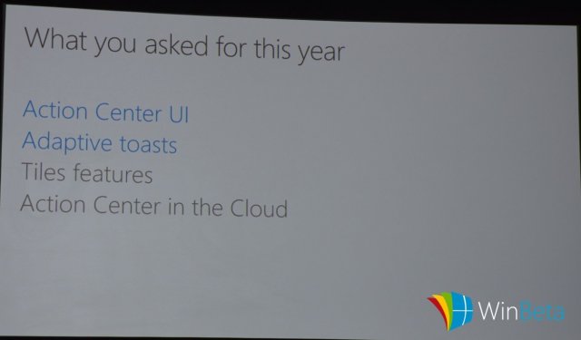 Build 2016: Microsoft рассказала о грядущих нововведениях для Центра уведомлений