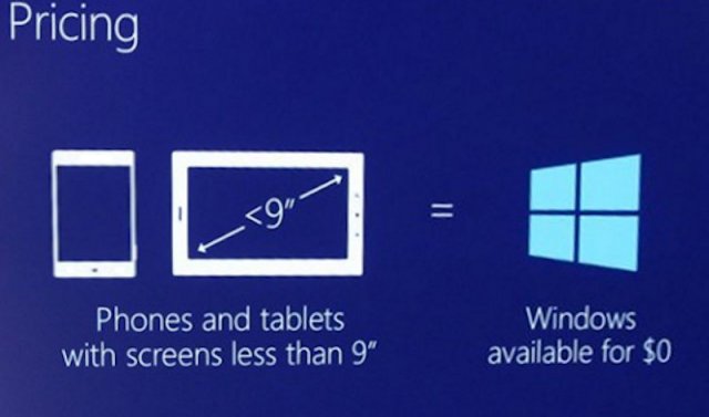 Компания Microsoft обновила минимальные требования Windows 10 Anniversary Update для Windows 10 Mobile и Windows 10