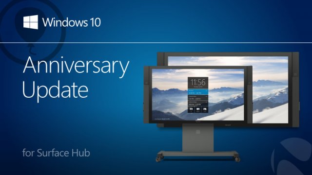 Windows 10 Team Anniversary Update доступно для Microsoft Surface Hub
