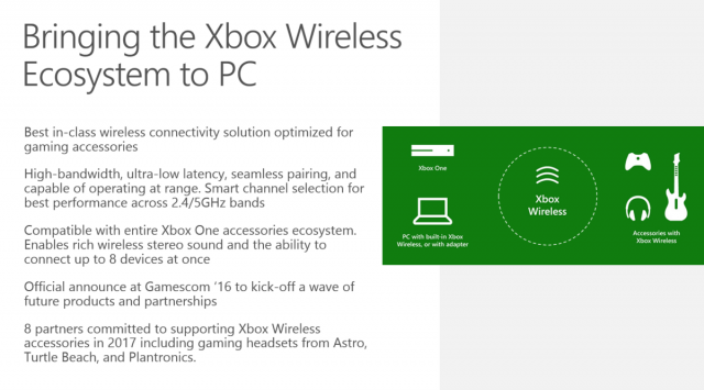 Microsoft будет отправлять игровые драйвера вместе с играми, загруженными из Windows Store