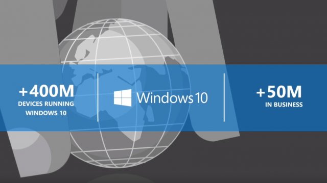 Windows 10 работает на 50 млн. корпоративных ПК