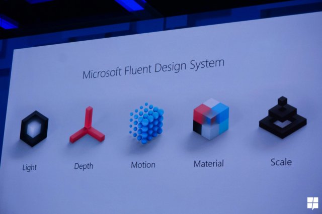 Build 2018: Microsoft анонсировала обновления для  Fluent Design System