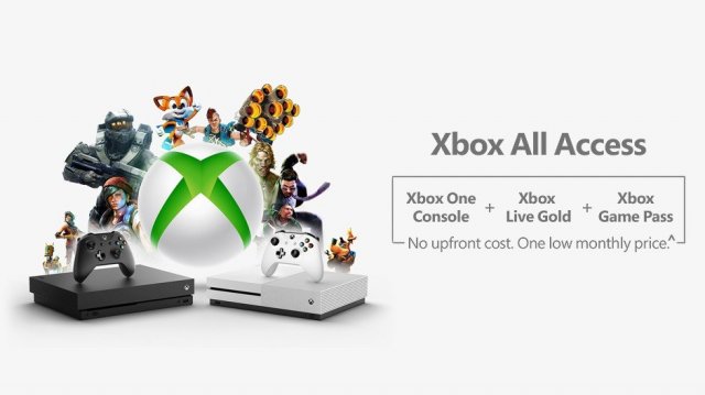 Microsoft Xbox All Access стал доступен в США