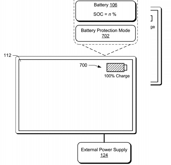 Microsoft получила патент на Battery Protection Mode