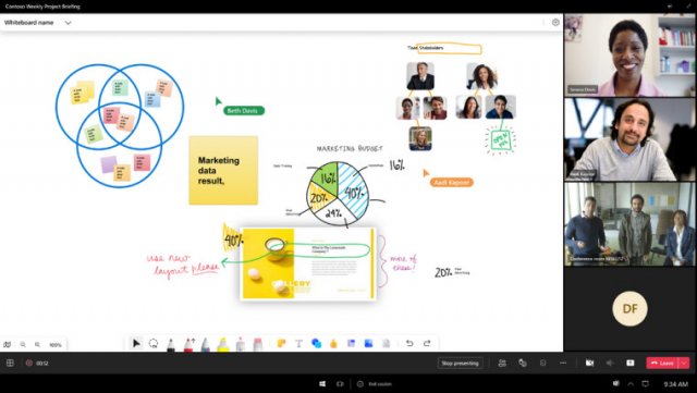 Унифицированный опыт Microsoft Whiteboard появится в Surface Hub в этом месяце