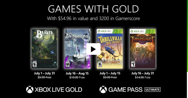 Скоро в Xbox Live Gold: Beasts of Maravilla Island, Relicta и другое