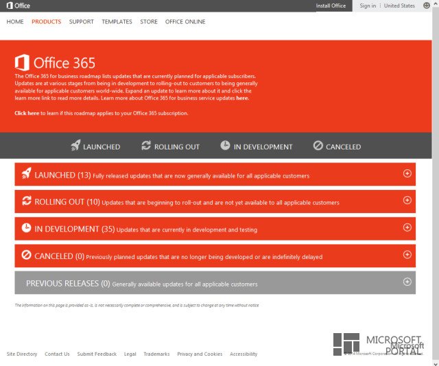 Microsoft представила дорожную карту развития для Office 365 и запустила программу «Первого выпуска».