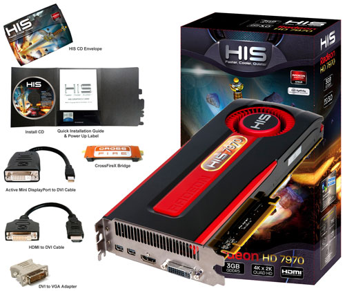 Графические карты Radeon HD 7970 поступили в продажу