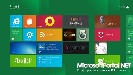 Почему ПК-версия Windows 8 не является основной?