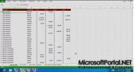 Купи компьютер с Windows 8 и получи Office 15 в подарок!