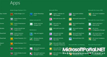 Microsoft рассказала об изменениях в Windows 8 Beta