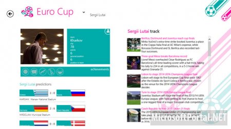 DCT выпустила приложение Euro Cup 2012 для ОС Windows 8