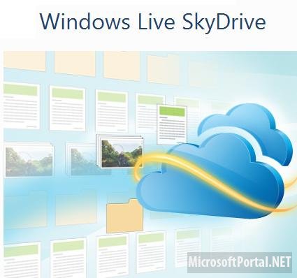Microsoft выпустила обновление для Sky Drive