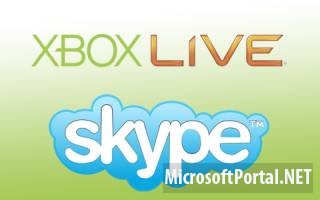 Microsoft разрабытывает Skype для Xbox