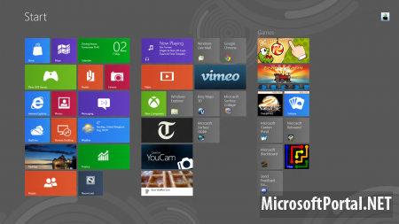 Виды стартовых экранов в Windows 8