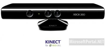 Microsoft выделила $220 000 для разрабоки приложений под Kinect