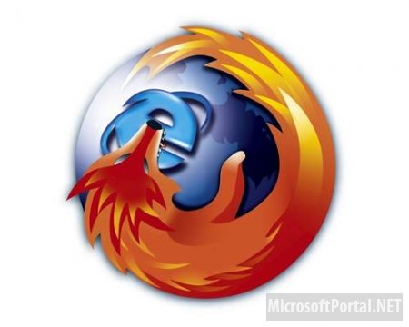 Mozilla разрабатывает видеосвязь для Firefox