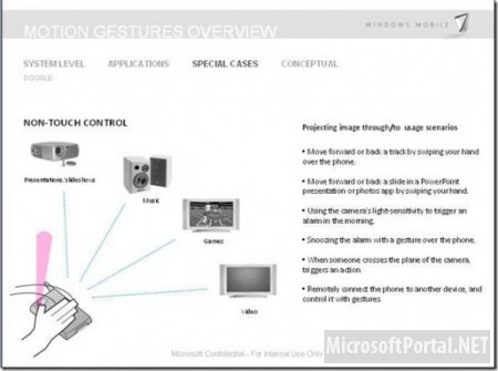 Windows Phone 8 получит поддержку Kinect