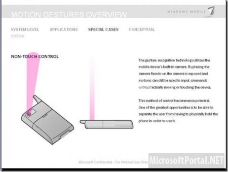 Windows Phone 8 получит поддержку Kinect