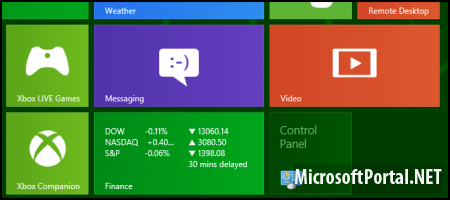 Как добавить старую панель управления на стартовый экран Metro в Windows 8
