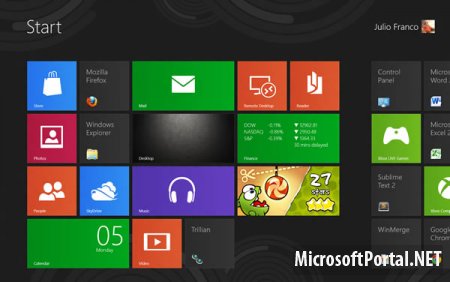 Основные аспекты Windows 8 Consumer Preview