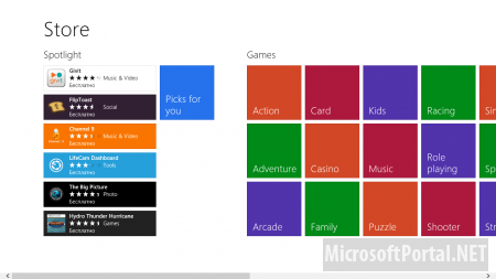 Microsoft обновила главную страницу Windows Store