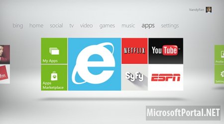 Microsoft готовит специальную версию Internet Explorer с поддержкой Kinect для консоли Xbox 360