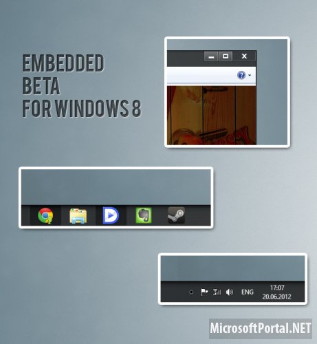 Embedded Beta