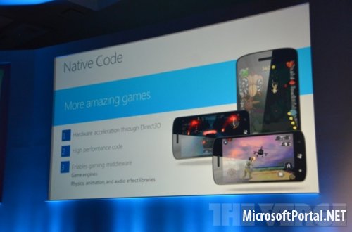 Windows Phone 8 обзаведётся поддержкой DirectX